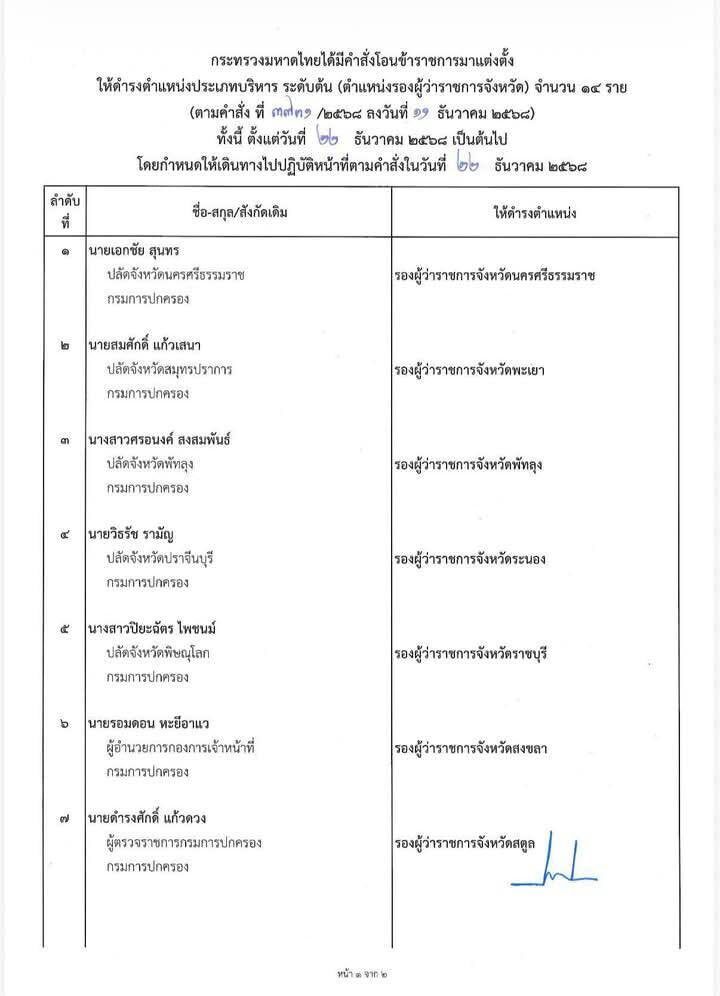 คำสั่งโยกย้ายมหาดไทย