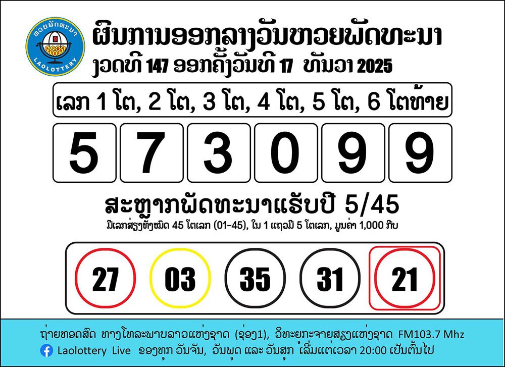 หวยลาววันนี้