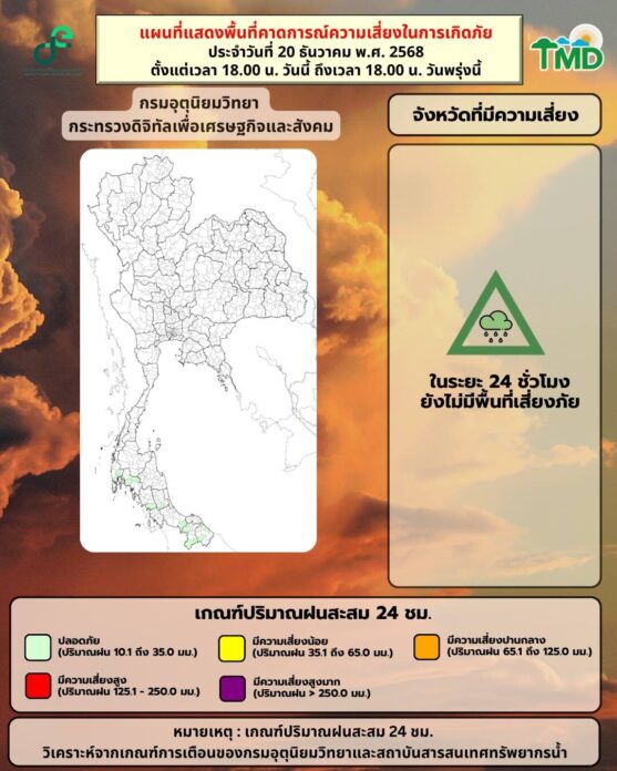 พื้นที่คาดการณ์ความเสี่ยงในการเกิดภัย