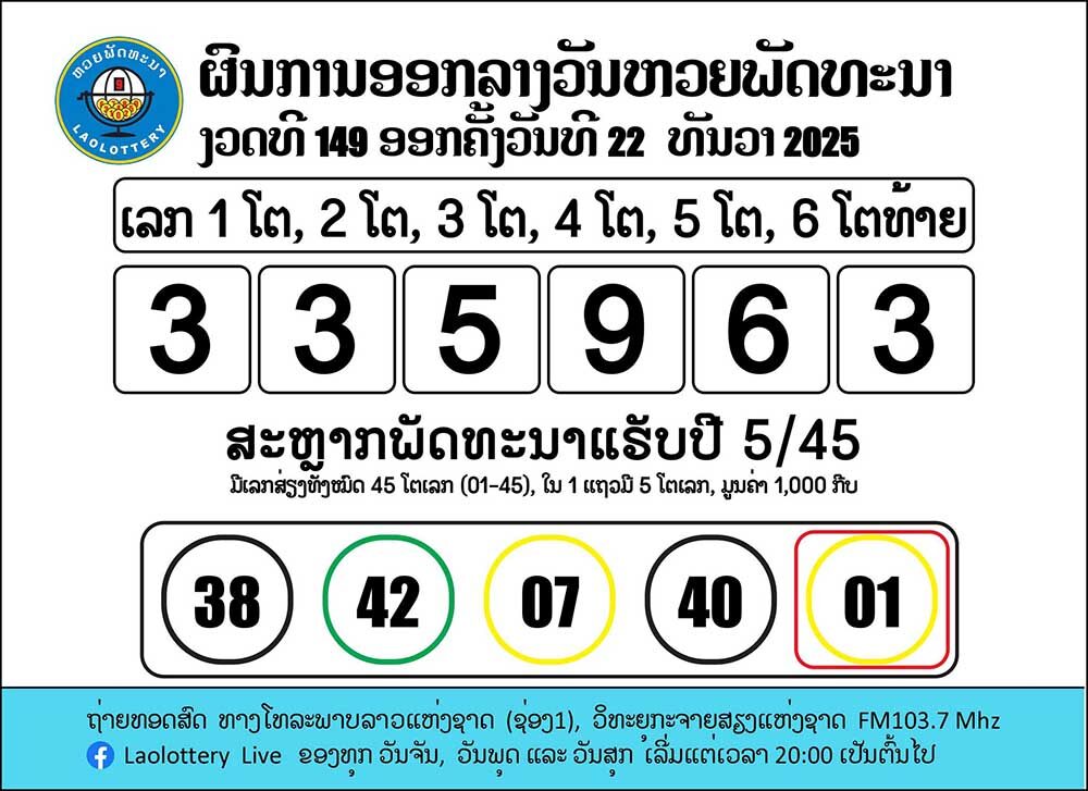 หวยลาว ตรวจหวยลาว