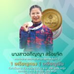 นักกีฬา ม.เกษตรศาสตร์ทีมชาติไทย คว้าเหรียญรางวัล การแข่งขันซีเกมส์ ครั้งที่ 33