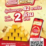 โก โฮลเซลล์ ชู 'ลุ้นโชคทอง' เป็นแม่เหล็กต่อเนื่อง โปรโมท 'GO Bonus GO Lucky'