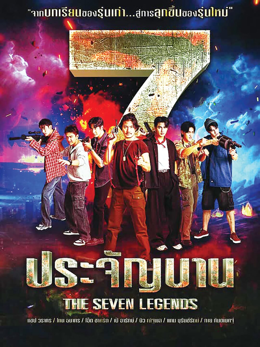อาทิตย์ใส