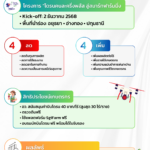 “สุรศักดิ์”แถลง Quick Win อว. : 60 วันแห่งความสำเร็จ ชู 5 ผลงานเด่น