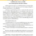 กรมที่ดิน ชี้แจง เวนคืนที่ดิน โครงการรถไฟทางคู่สายใหม่ เด่นชัย-เชียงราย-เชียงของ