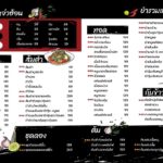 ต้อนรับปีใหม่! ลาบเป็ดคนลือ พระราม 5 แบรนด์อาหารอีสาน สูตรเด็ดเลื่องชื่อ จ.อุบลฯ