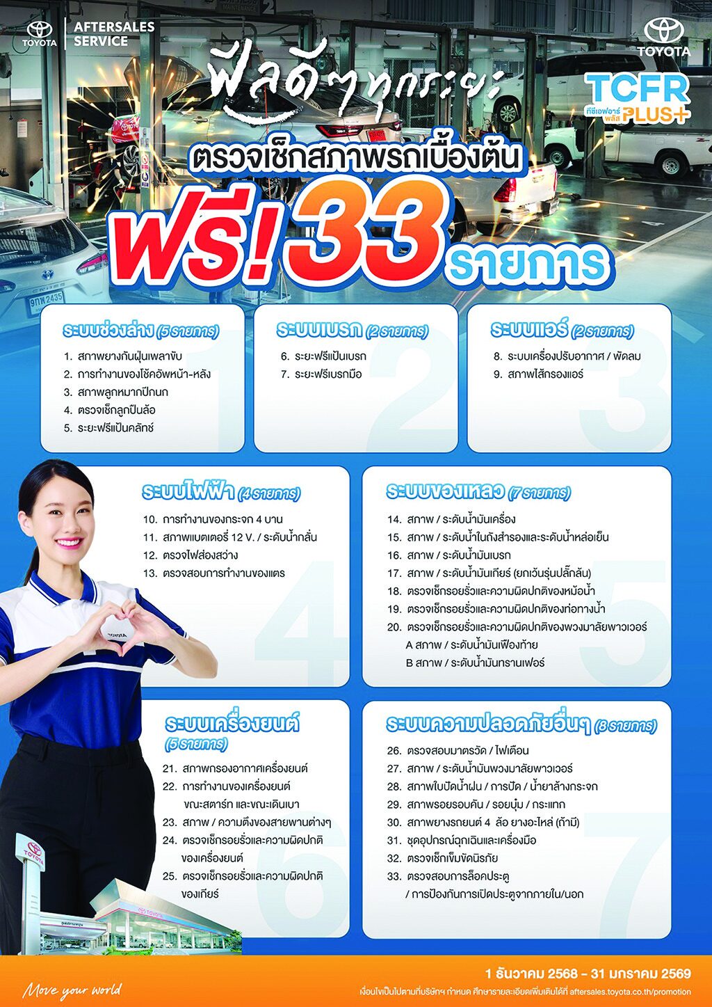 หลาก&หลายรถยนต์ - ชวนเช็กรถก่อนออกทริปปีใหม่ พร้อมชี้เป้าค่ายไหนบริการตรวจสภาพฟรี