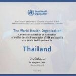 กรมวิทยาศาสตร์ฯ หนุน ตรวจวินิจฉัยเชื้อ 'HIV-1' ทารก คลอดจากแม่ ติดเชื้อเอดส์ เพื่อรักษาเด็กได้ทัน