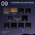 เปิดโผ ดาราศาสตร์ 10 ปรากฏการณ์ บนท้องฟ้า น่าสนใจติดตามชมตลอด ปี 2569