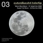 เปิดโผ ดาราศาสตร์ 10 ปรากฏการณ์ บนท้องฟ้า น่าสนใจติดตามชมตลอด ปี 2569