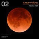 เปิดโผ ดาราศาสตร์ 10 ปรากฏการณ์ บนท้องฟ้า น่าสนใจติดตามชมตลอด ปี 2569