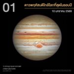 เปิดโผ ดาราศาสตร์ 10 ปรากฏการณ์ บนท้องฟ้า น่าสนใจติดตามชมตลอด ปี 2569