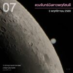 เปิดโผ ดาราศาสตร์ 10 ปรากฏการณ์ บนท้องฟ้า น่าสนใจติดตามชมตลอด ปี 2569