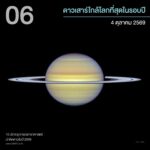 เปิดโผ ดาราศาสตร์ 10 ปรากฏการณ์ บนท้องฟ้า น่าสนใจติดตามชมตลอด ปี 2569