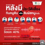 เตือนสังสรรค์ปีใหม่ระวัง โคราช พบผู้ป่วย โรคไข้หูดับ 93 ราย เสียชีวิต 13 ราย สธ.แนะวิธีป้องกัน