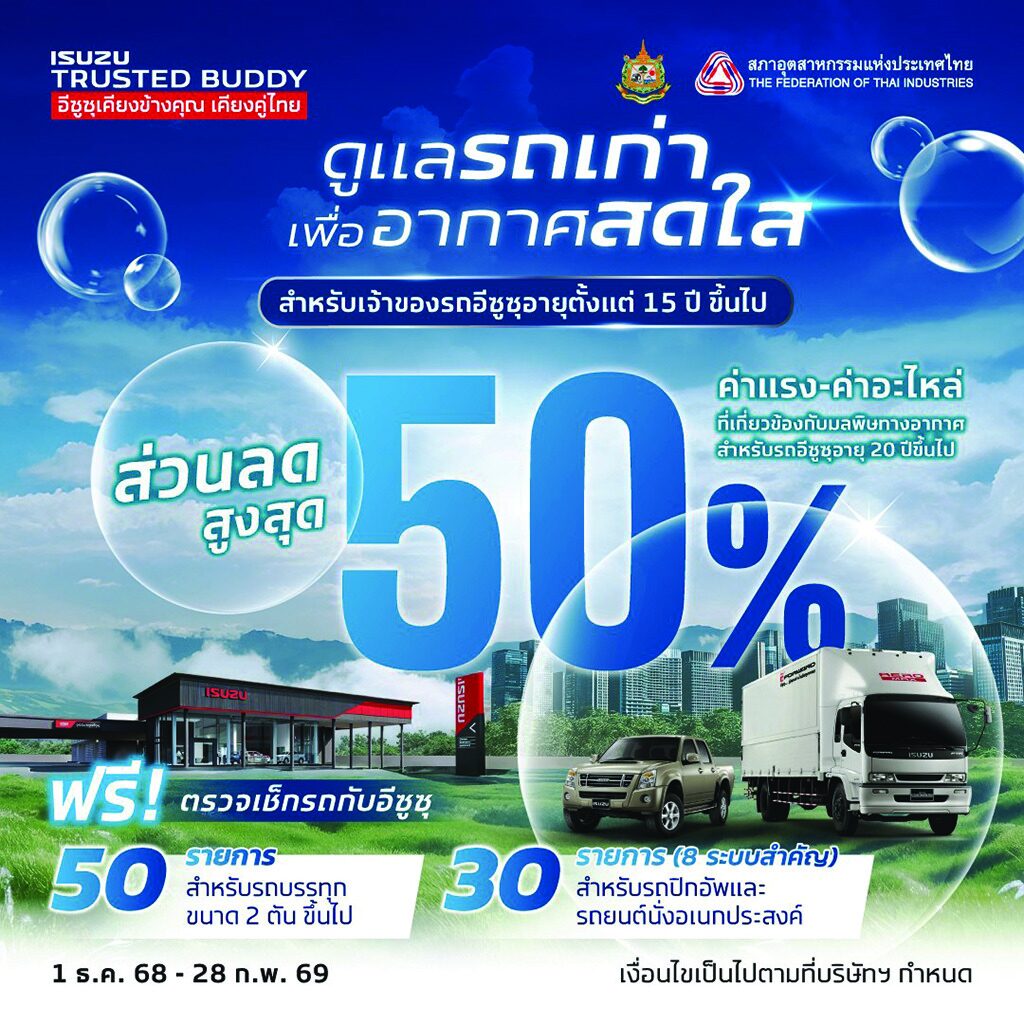 หลาก&หลายรถยนต์ - ชวนเช็กรถก่อนออกทริปปีใหม่ พร้อมชี้เป้าค่ายไหนบริการตรวจสภาพฟรี