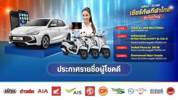 ประกาศรายชื่อผู้โชคดีจากกิจกรรมตัดคูปอง ‘มติชน-ข่าวสด เชียร์ทัพกีฬาไทย ลุ้นโชคใหญ่’