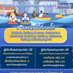 รมว.แรงงาน เร่งผลักดัน มาตรการ ช่วย นายจ้าง-ผู้ประกันตน สั่ง สปส. ลดเงินสมทบ
