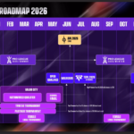 Garena RoV ฉลองก้าวสู่ปีที่ 10 เปิดโร้ดแมป อีสปอร์ต ปี 2569 พร้อมเปิดตัว 'กิตงาย'