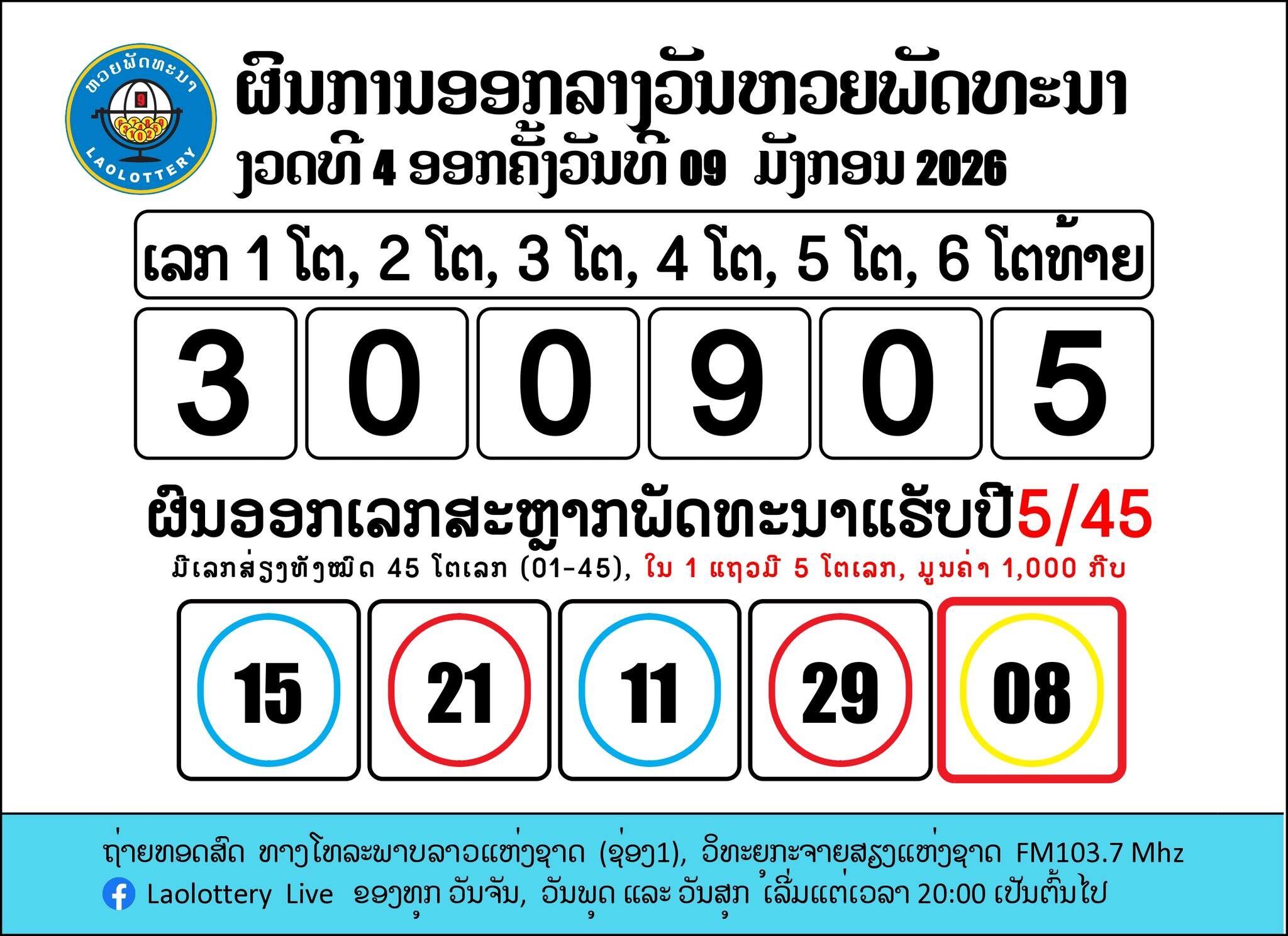 หวยลาว