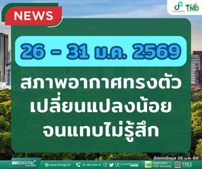กรมอุตุนิยมวิทยา