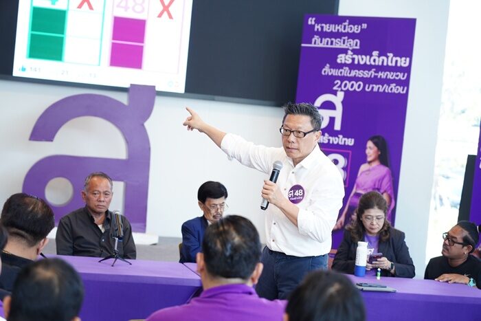 ไทยสร้างไทย