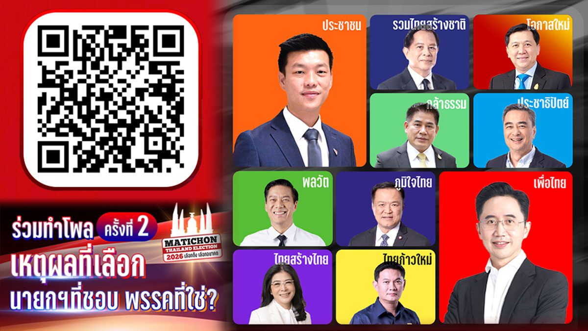 ภาพประกอบข่าว: บทบรรณาธิการ - เปิดโหวตครั้งที่ 2 ผ่านโพลมติชน-เดลินิวส์ เลือกตั้ง 2569