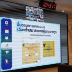 กอ.รมน. บูรณาการทุกภาคส่วน ขับเคลื่อนแผน เตรียม เลือกตั้ง-ประชามติ ปี69