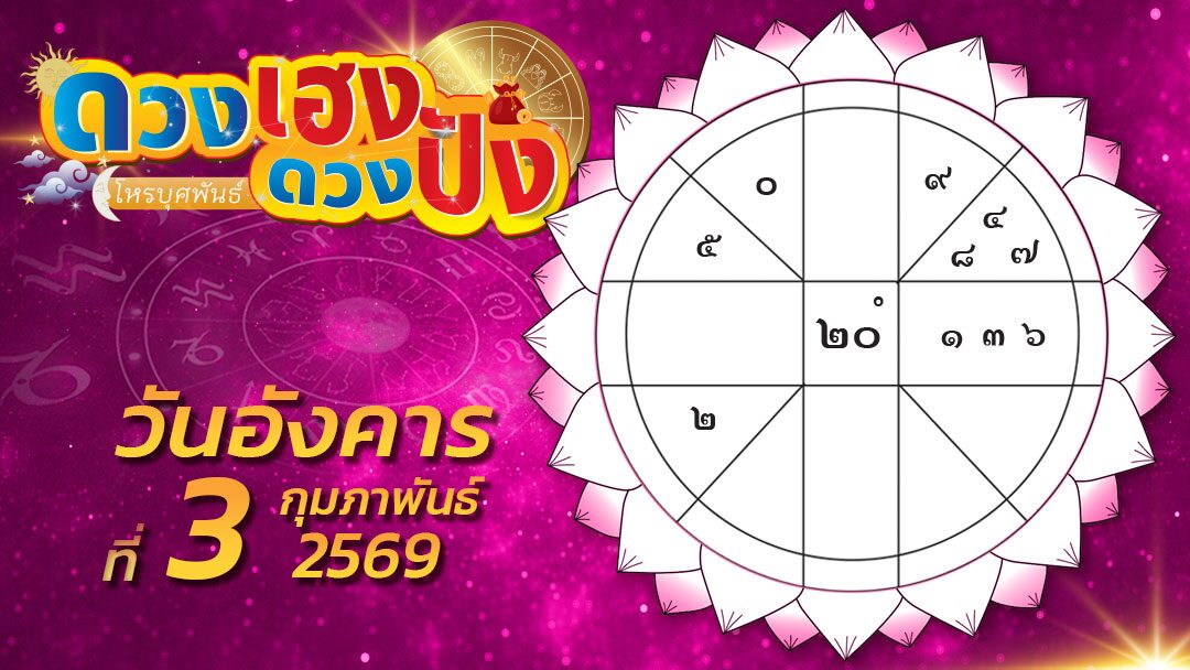 Fortunes Rising: Which Zodiac Signs Will See Career and Love Luck Before Valentine's Day