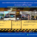กรมคุมประพฤติ สรุปผล7วัน คุมเข้มปีใหม่ ยอดคดีสะสม 4,794 เมาขับสูงสุด-นนท์แชมป์