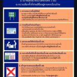 กอ.รมน. บูรณาการทุกภาคส่วน ขับเคลื่อนแผน เตรียม เลือกตั้ง-ประชามติ ปี69