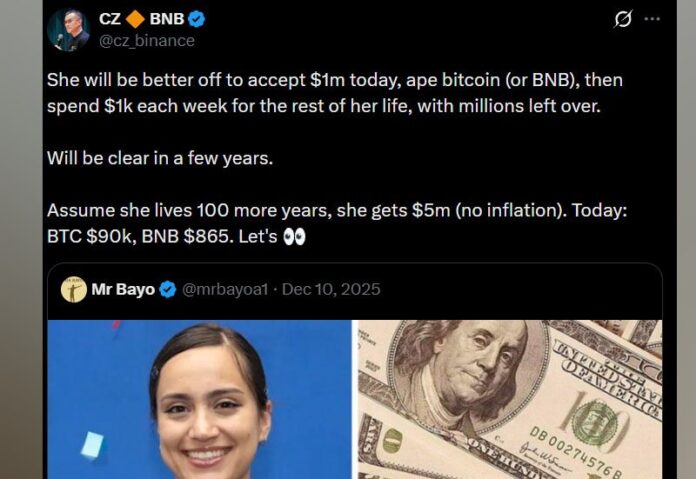 จ้าว ฉางเผิง ผู้ก่อตั้ง Binance ออกมาแสดงความคิดเห็นผ่านแพลตฟอร์ม X