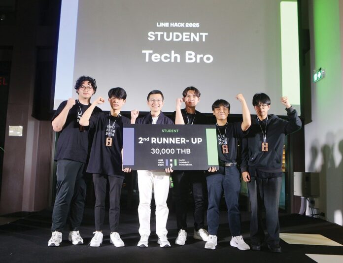 ไอคิวทะลุฟ้า - นักศึกษา-นักพัฒนาไทย สร้างนวัตกรรมเพื่อสังคม
