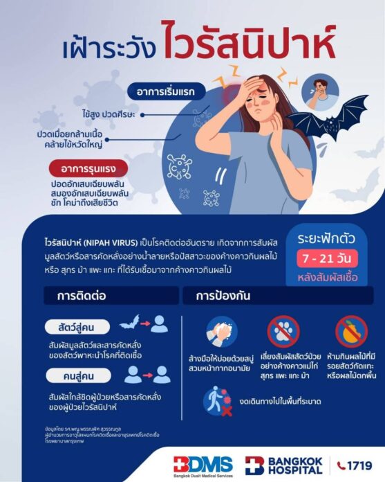 ไวรัสนิปาห์