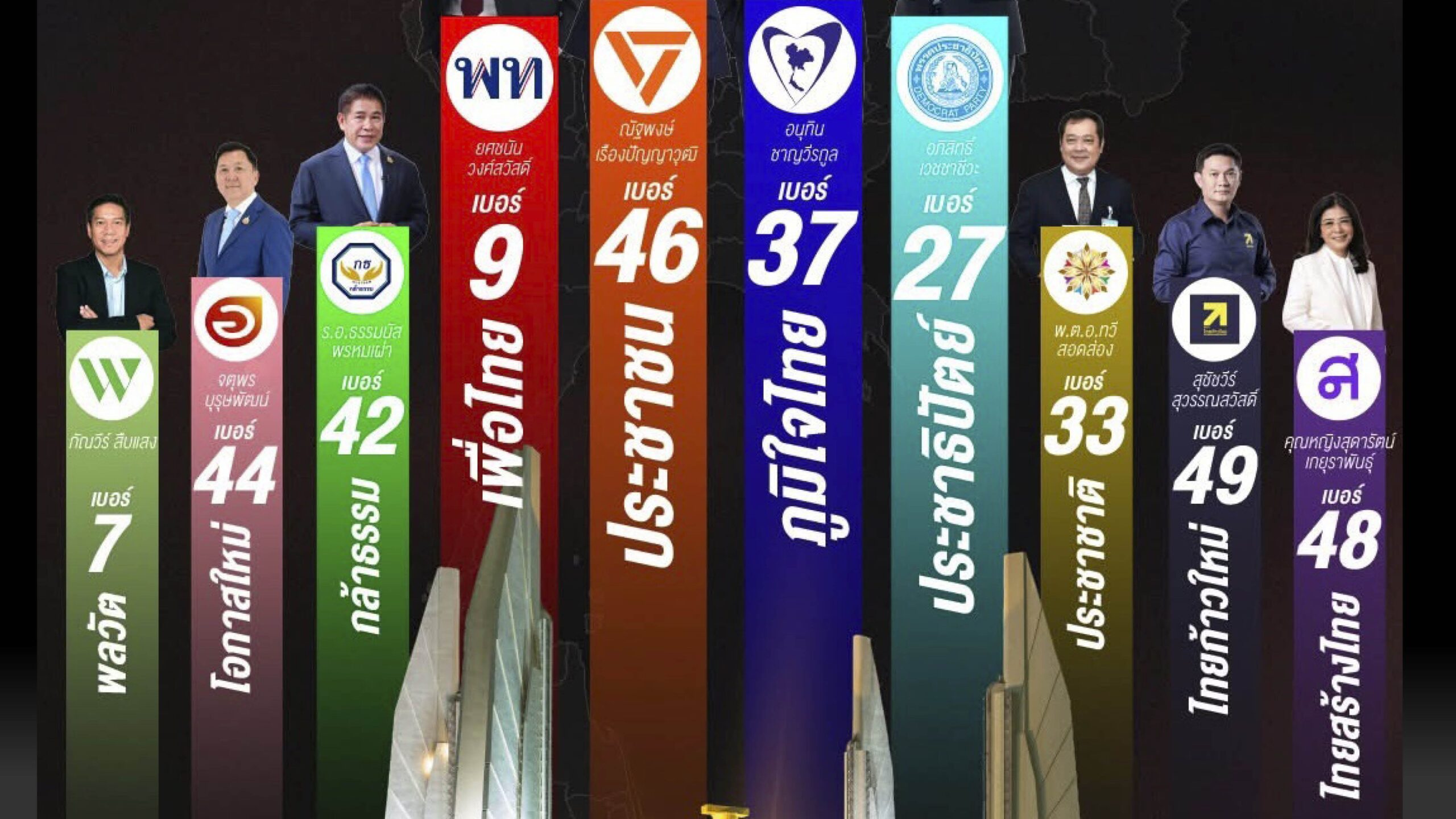 Punching Without a Corner - Why That Number Matters Before Entering the Voting Booth