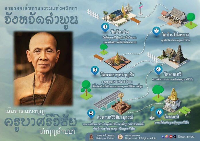 ชวนกันมา-พากันมู
