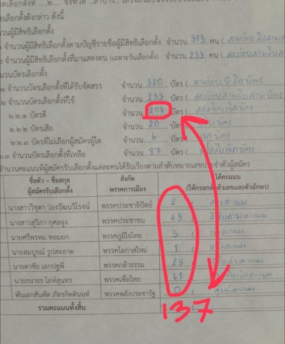 สุวิภา