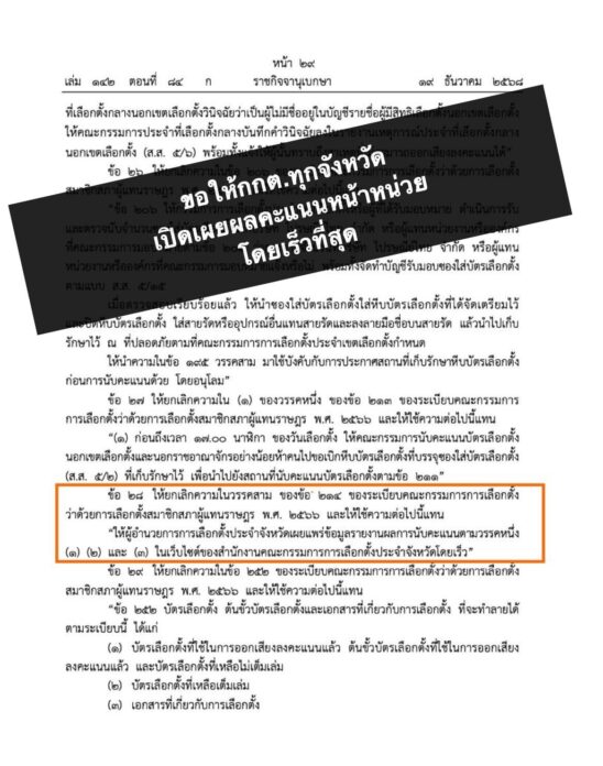ไอลอว์ ผลเลือกตั้ง
