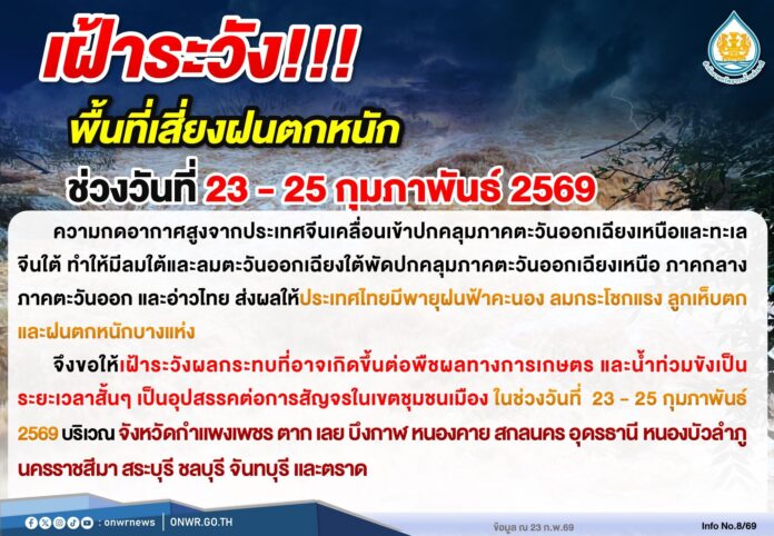 ฝนตกหนัก