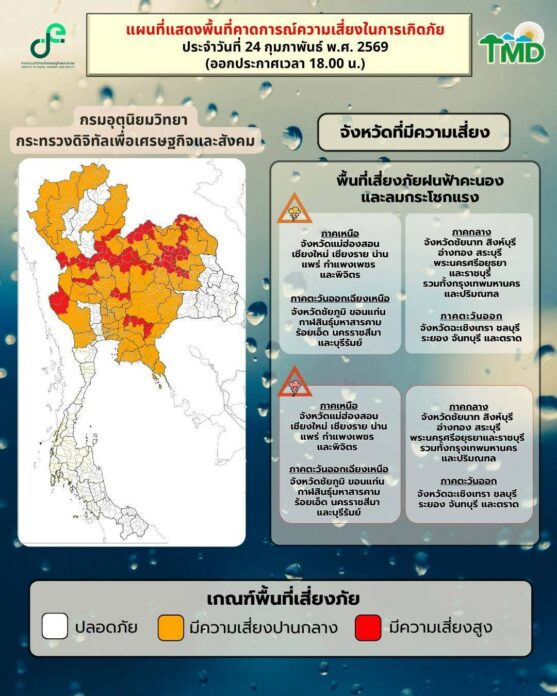 ฝนถล่ม