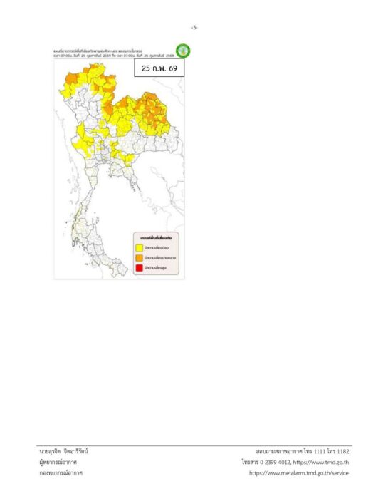  พายุฤดูร้อน