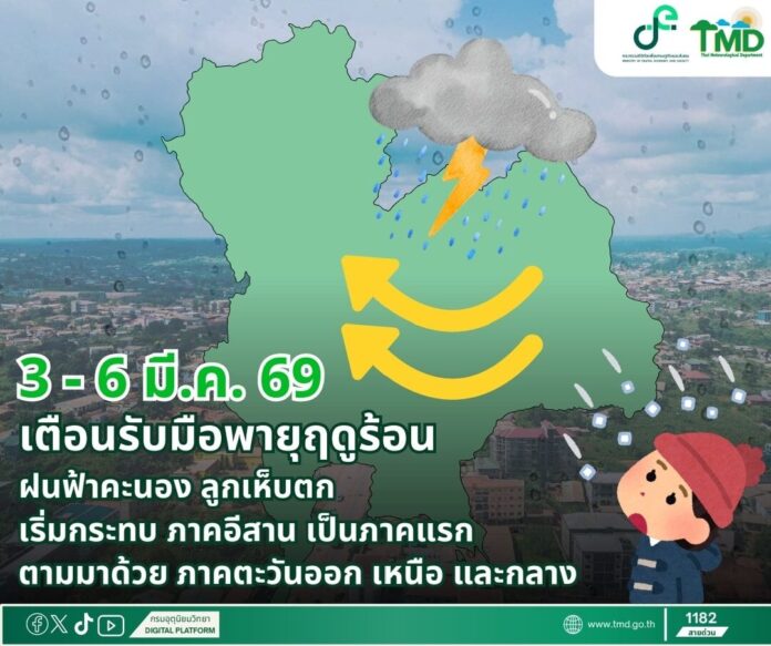 กรมอุตุนิยมวิทยา พายุฤดูร้อน