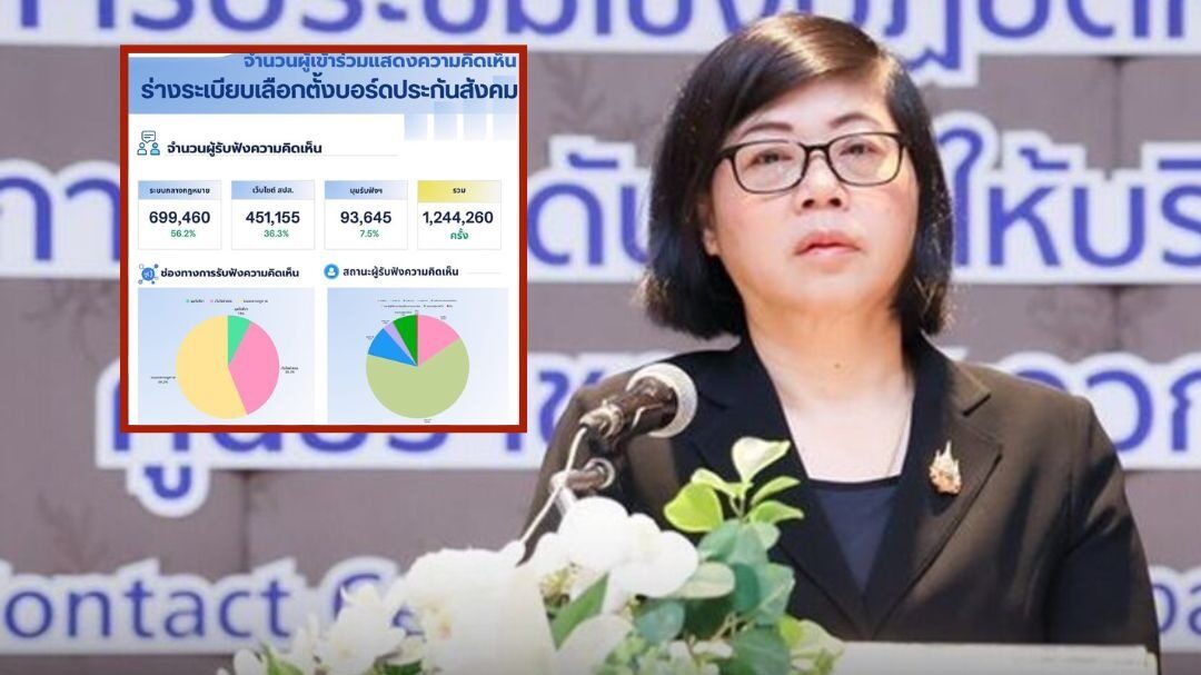 Social Security Reveals Over 1.2 Million Public Comments on New Election Regulations