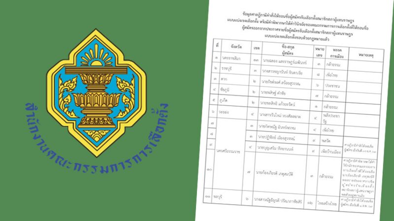 Editorial - Imprisonment, Fines, and Disqualification