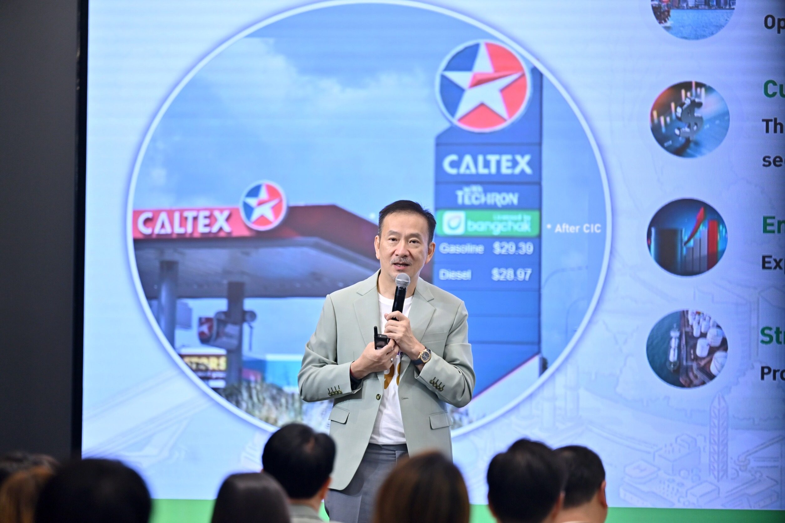 Bangchak Sets Target of 1 Trillion Baht Revenue by 2030