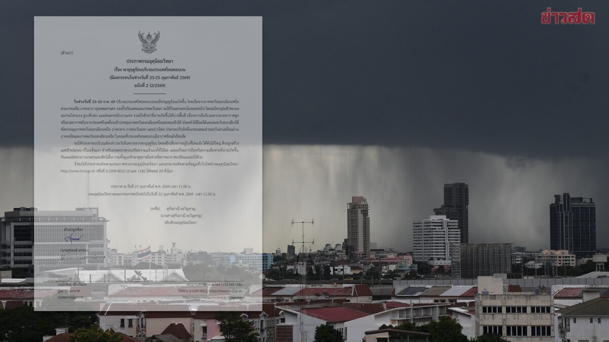 Meteorological Department Issues Second Warning for Summer Storms