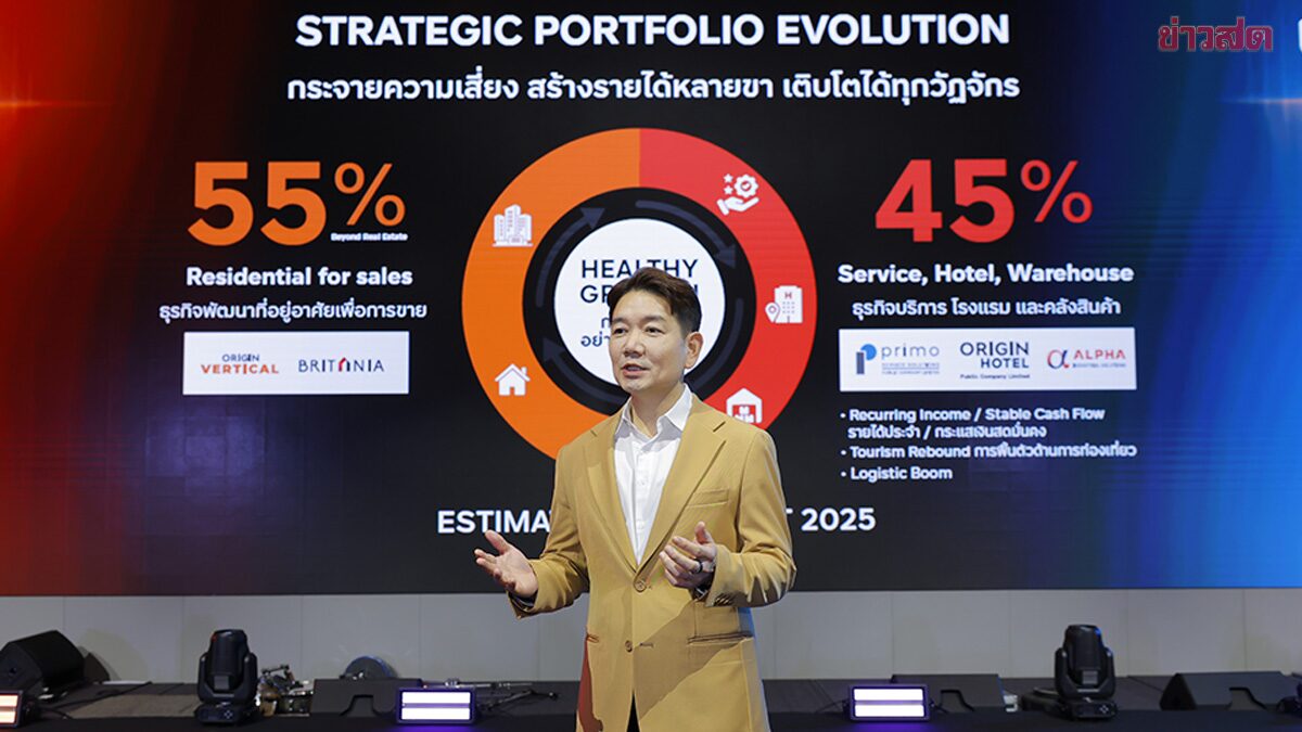 ORI's 2026 Strategy: Major Portfolio Restructuring with 55:45 Balance to Drive Annual Revenue