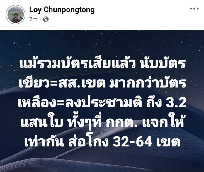 อ.ลอย