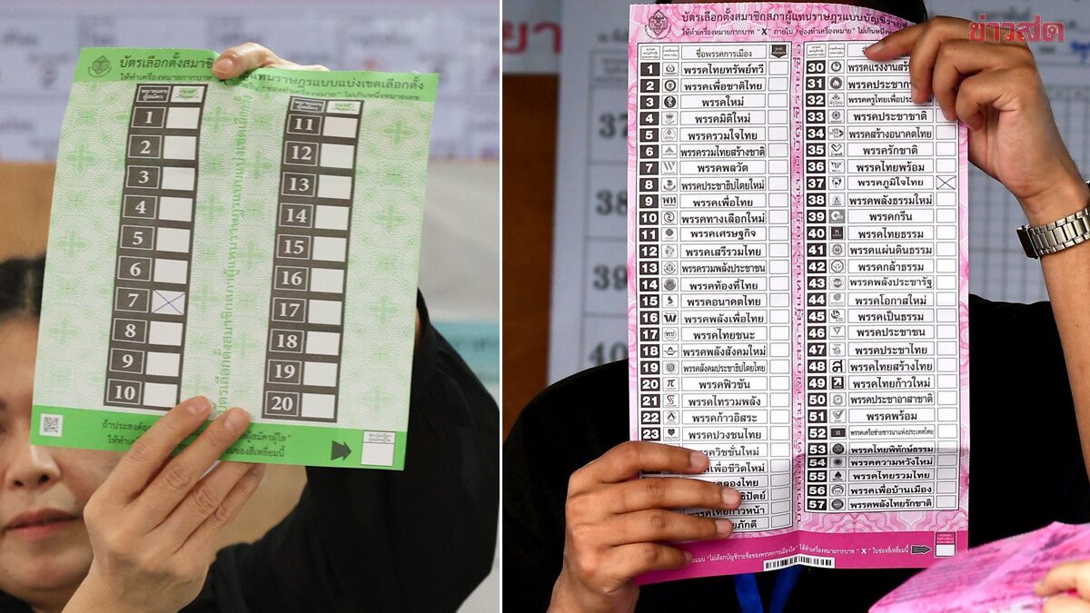 Revealed: Companies Awarded Election Ballot Printing Contract for 2026