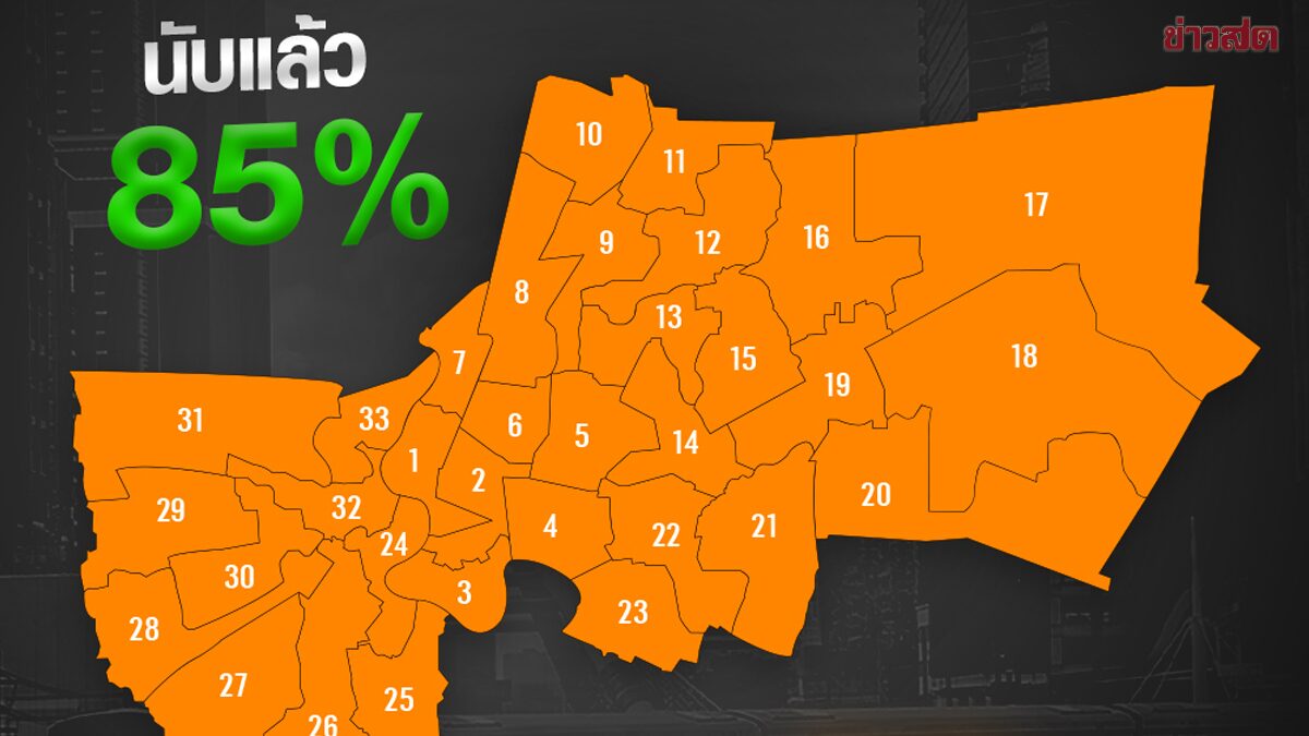 Election Commission Announces Unofficial Results: Move Forward Party Sweeps All 33 Bangkok Districts